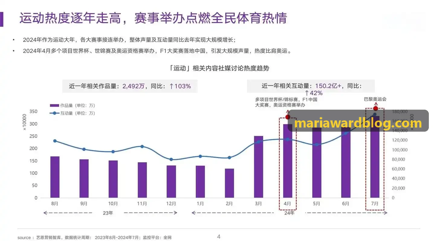 ZUNLONG官网【首页】竞技赛场执裁系统全景示意